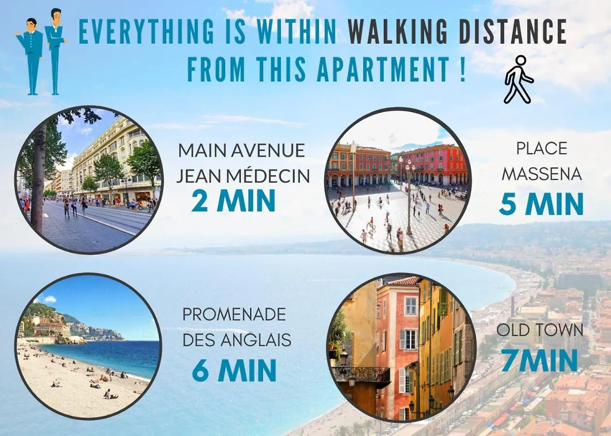 Nestor&Jeeves - Alphonse Karr Terrasse - Hyper Center - Close Sea - Chic Street Nice 0*,